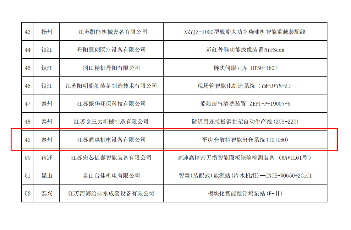 首臺(tái)套2